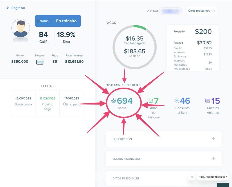 Mi elección como inversionista moderado, clientes con más de 690 puntos de Score
