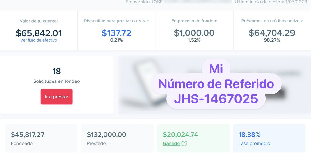 Valores a 35 meses de empezado en YoTePresto.com